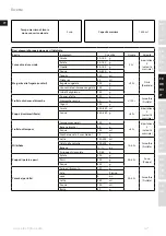 Предварительный просмотр 47 страницы Electrolux Masterpiece ESB9 Series Instruction Book