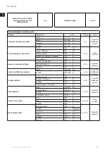 Предварительный просмотр 60 страницы Electrolux Masterpiece ESB9 Series Instruction Book