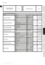 Предварительный просмотр 61 страницы Electrolux Masterpiece ESB9 Series Instruction Book