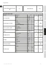 Предварительный просмотр 63 страницы Electrolux Masterpiece ESB9 Series Instruction Book