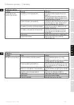 Предварительный просмотр 65 страницы Electrolux Masterpiece ESB9 Series Instruction Book