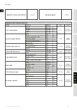 Предварительный просмотр 93 страницы Electrolux Masterpiece ESB9 Series Instruction Book