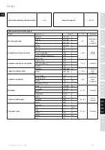 Предварительный просмотр 95 страницы Electrolux Masterpiece ESB9 Series Instruction Book