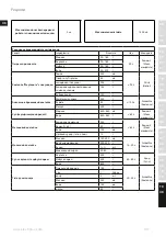 Предварительный просмотр 107 страницы Electrolux Masterpiece ESB9 Series Instruction Book