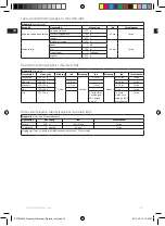 Preview for 42 page of Electrolux Masterpiece ESTM9 Series Instruction Book