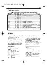 Предварительный просмотр 21 страницы Electrolux MC1751E Operating Instructions Manual