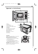 Preview for 103 page of Electrolux MC1751E Operating Instructions Manual