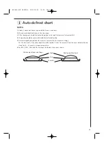 Предварительный просмотр 31 страницы Electrolux MCC4060E Operating Instructions Manual