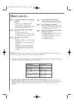 Предварительный просмотр 36 страницы Electrolux MCC4060E Operating Instructions Manual