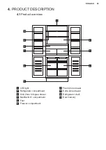 Предварительный просмотр 83 страницы Electrolux MD530NOCN User Manual