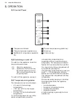 Предварительный просмотр 84 страницы Electrolux MD530NOCN User Manual