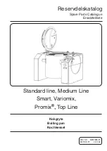 Предварительный просмотр 2 страницы Electrolux Medium Line Service Manual