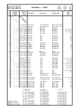 Preview for 6 page of Electrolux Medium Line Service Manual