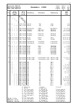 Предварительный просмотр 8 страницы Electrolux Medium Line Service Manual