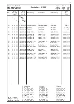 Preview for 10 page of Electrolux Medium Line Service Manual