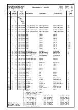 Preview for 14 page of Electrolux Medium Line Service Manual