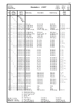 Предварительный просмотр 18 страницы Electrolux Medium Line Service Manual