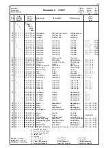 Предварительный просмотр 20 страницы Electrolux Medium Line Service Manual