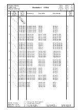 Предварительный просмотр 28 страницы Electrolux Medium Line Service Manual