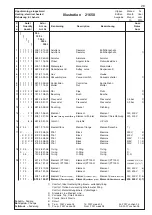 Предварительный просмотр 30 страницы Electrolux Medium Line Service Manual