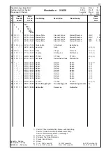 Предварительный просмотр 32 страницы Electrolux Medium Line Service Manual