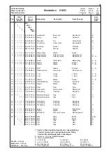 Предварительный просмотр 40 страницы Electrolux Medium Line Service Manual