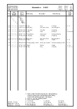 Предварительный просмотр 42 страницы Electrolux Medium Line Service Manual