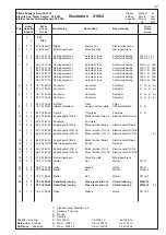 Предварительный просмотр 48 страницы Electrolux Medium Line Service Manual