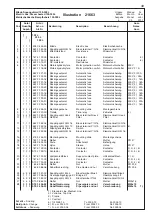 Предварительный просмотр 50 страницы Electrolux Medium Line Service Manual