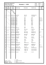 Предварительный просмотр 54 страницы Electrolux Medium Line Service Manual