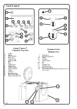 Предварительный просмотр 65 страницы Electrolux Medium Line Service Manual