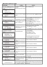 Предварительный просмотр 77 страницы Electrolux Medium Line Service Manual