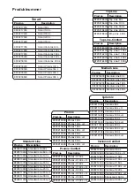 Предварительный просмотр 78 страницы Electrolux Medium Line Service Manual