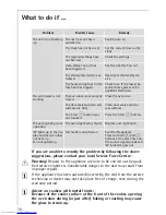 Предварительный просмотр 70 страницы Electrolux MICROMAT KB9810E User Information
