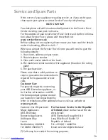 Предварительный просмотр 79 страницы Electrolux MICROMAT KB9810E User Information