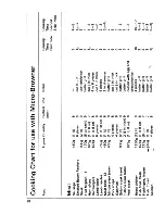 Preview for 30 page of Electrolux Micromat ML 7.60 Operating Instructions Manual