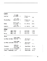 Preview for 37 page of Electrolux Micromat ML 7.60 Operating Instructions Manual