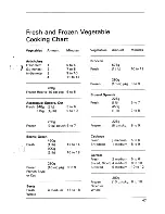 Preview for 49 page of Electrolux Micromat ML 7.60 Operating Instructions Manual