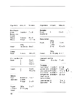 Preview for 50 page of Electrolux Micromat ML 7.60 Operating Instructions Manual