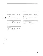 Preview for 51 page of Electrolux Micromat ML 7.60 Operating Instructions Manual