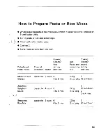 Preview for 55 page of Electrolux Micromat ML 7.60 Operating Instructions Manual