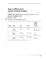 Preview for 57 page of Electrolux Micromat ML 7.60 Operating Instructions Manual