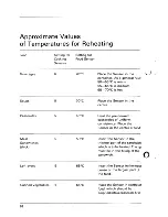 Preview for 64 page of Electrolux Micromat ML 7.60 Operating Instructions Manual