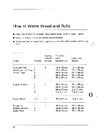 Preview for 66 page of Electrolux Micromat ML 7.60 Operating Instructions Manual