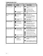 Preview for 10 page of Electrolux Mighty Mite Z3690 Series Owner'S Manual