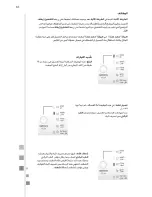 Предварительный просмотр 56 страницы Electrolux MKTG15DNAVB Use & Care Manual