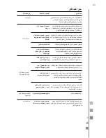 Предварительный просмотр 63 страницы Electrolux MKTG15DNAVB Use & Care Manual