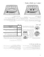 Предварительный просмотр 12 страницы Electrolux MLV34FGTWB Use & Care Manual