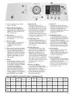 Предварительный просмотр 17 страницы Electrolux MLV34FGTWB Use & Care Manual