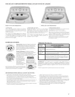 Предварительный просмотр 18 страницы Electrolux MLV34FGTWB Use & Care Manual